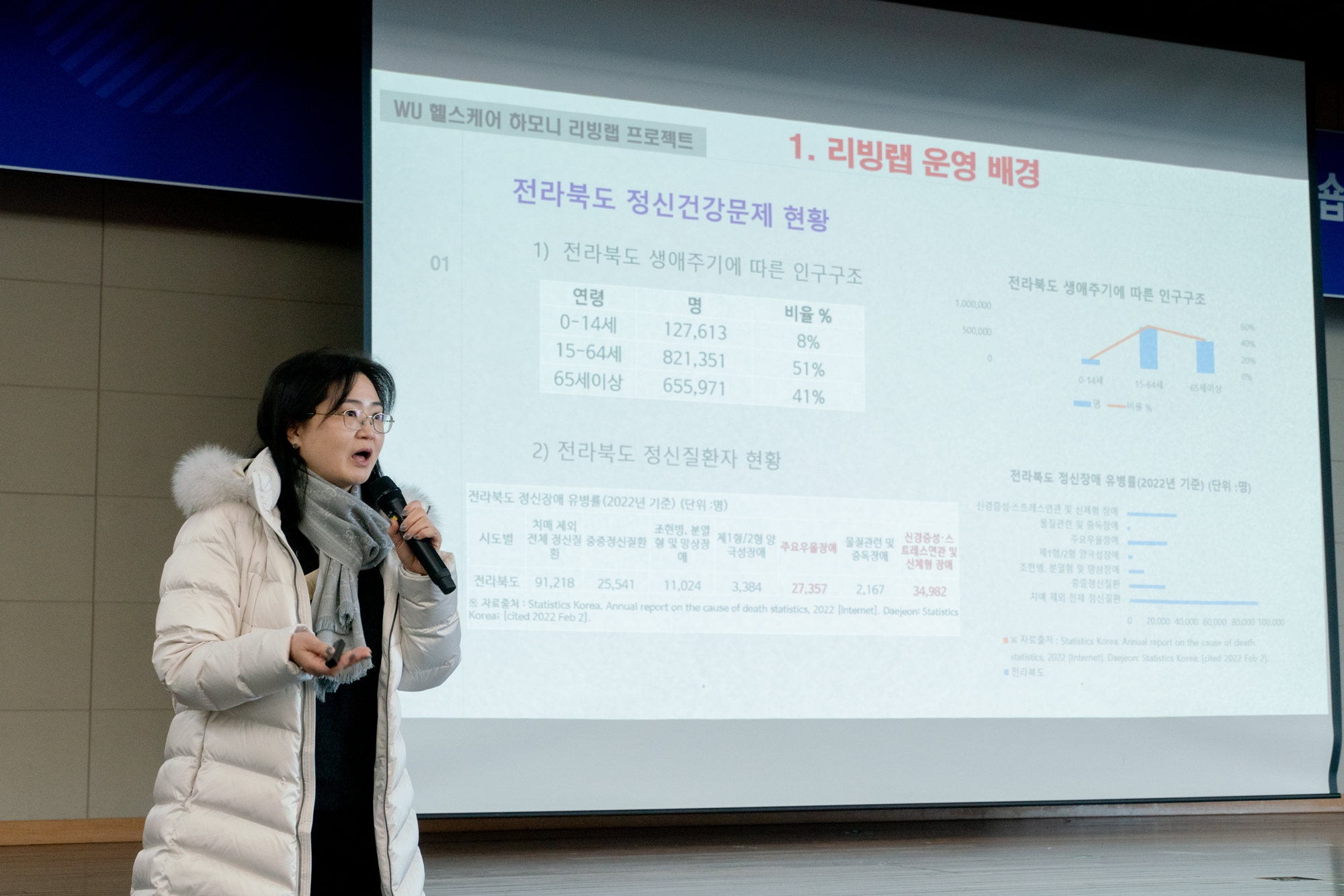 2024학년도 동계 산학협력중점교수단 정책 워크숍(2025.01.22.) 첨부 이미지-19